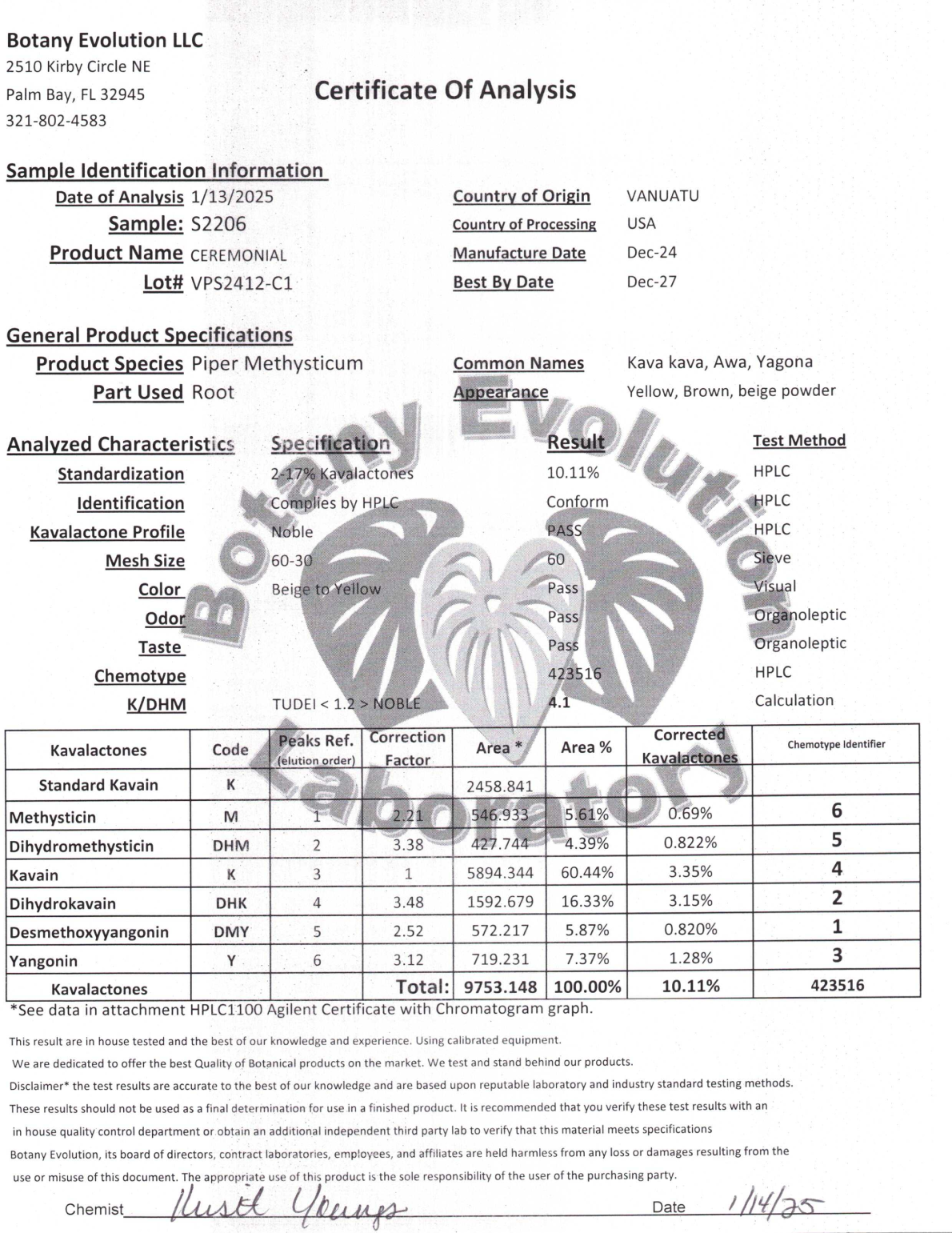 Kava root powder